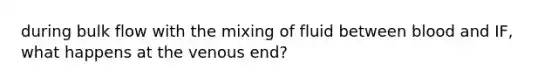 during bulk flow with the mixing of fluid between blood and IF, what happens at the venous end?