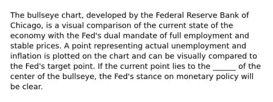 The bullseye chart, developed by the Federal Reserve Bank of Chicago, is a visual comparison of the current state of the economy with the Fed's dual mandate of full employment and stable prices. A point representing actual unemployment and inflation is plotted on the chart and can be visually compared to the Fed's target point. If the current point lies to the ______ of the center of the bullseye, the Fed's stance on monetary policy will be clear.