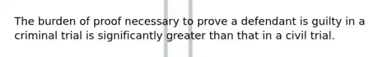 The burden of proof necessary to prove a defendant is guilty in a criminal trial is significantly greater than that in a civil trial.