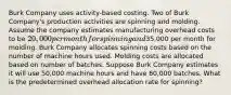 Burk Company uses activity-based costing. Two of Burk Company's production activities are spinning and molding. Assume the company estimates manufacturing overhead costs to be 20,000 per month for spinning and35,000 per month for molding. Burk Company allocates spinning costs based on the number of machine hours used. Molding costs are allocated based on number of batches. Suppose Burk Company estimates it will use 50,000 machine hours and have 60,000 batches. What is the predetermined overhead allocation rate for spinning?