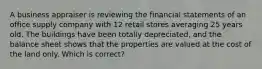 A business appraiser is reviewing the financial statements of an office supply company with 12 retail stores averaging 25 years old. The buildings have been totally depreciated, and the balance sheet shows that the properties are valued at the cost of the land only. Which is correct?