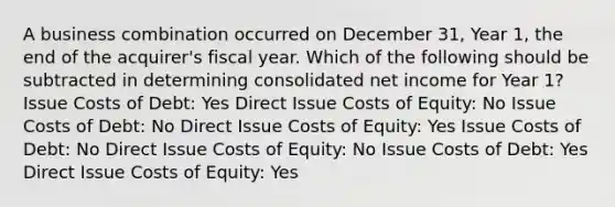 A business combination occurred on December 31, Year 1, the end of the acquirer's fiscal year. Which of the following should be subtracted in determining consolidated net income for Year 1? Issue Costs of Debt: Yes Direct Issue Costs of Equity: No Issue Costs of Debt: No Direct Issue Costs of Equity: Yes Issue Costs of Debt: No Direct Issue Costs of Equity: No Issue Costs of Debt: Yes Direct Issue Costs of Equity: Yes