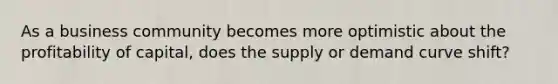 As a business community becomes more optimistic about the profitability of capital, does the supply or demand curve shift?