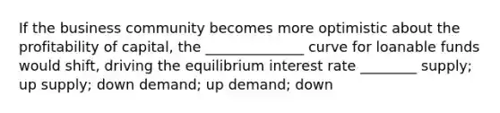 If the business community becomes more optimistic about the profitability of capital, the ______________ curve for loanable funds would shift, driving the equilibrium interest rate ________ supply; up supply; down demand; up demand; down