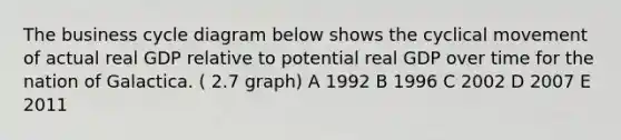 The business cycle diagram below shows the cyclical movement of actual real GDP relative to potential real GDP over time for the nation of Galactica. ( 2.7 graph) A 1992 B 1996 C 2002 D 2007 E 2011