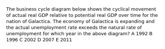 The business cycle diagram below shows the cyclical movement of actual real GDP relative to potential real GDP over time for the nation of Galactica. The economy of Galactica is expanding and the actual unemployment rate exceeds the natural rate of unemployment for which year in the above diagram? A 1992 B 1996 C 2002 D 2007 E 2011