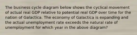 The business cycle diagram below shows the cyclical movement of actual real GDP relative to potential real GDP over time for the nation of Galactica. The economy of Galactica is expanding and the actual unemployment rate exceeds the natural rate of unemployment for which year in the above diagram?