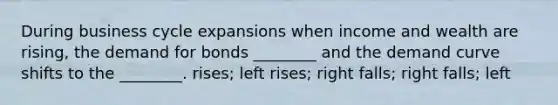 During business cycle expansions when income and wealth are rising, the demand for bonds ________ and the demand curve shifts to the ________. rises; left rises; right falls; right falls; left