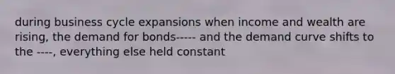 during business cycle expansions when income and wealth are rising, the demand for bonds----- and the demand curve shifts to the ----, everything else held constant