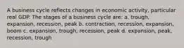 A business cycle reflects changes in economic activity, particular real GDP. The stages of a business cycle are: a. trough, expansion, recession, peak b. contraction, recession, expansion, boom c. expansion, trough, recession, peak d. expansion, peak, recession, trough