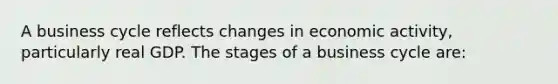 A business cycle reflects changes in economic activity, particularly real GDP. The stages of a business cycle are: