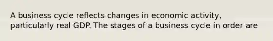 A business cycle reflects changes in economic activity, particularly real GDP. The stages of a business cycle in order are