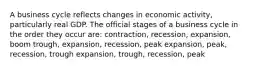 A business cycle reflects changes in economic activity, particularly real GDP. The official stages of a business cycle in the order they occur are: contraction, recession, expansion, boom trough, expansion, recession, peak expansion, peak, recession, trough expansion, trough, recession, peak