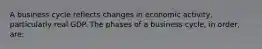 A business cycle reflects changes in economic activity, particularly real GDP. The phases of a business cycle, in order, are: