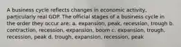 A business cycle reflects changes in economic activity, particularly real GDP. The official stages of a business cycle in the order they occur are: a. expansion, peak, recession, trough b. contraction, recession, expansion, boom c. expansion, trough, recession, peak d. trough, expansion, recession, peak