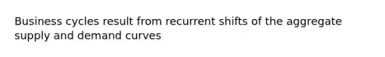 Business cycles result from recurrent shifts of the aggregate supply and demand curves