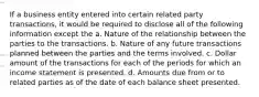 If a business entity entered into certain related party transactions, it would be required to disclose all of the following information except the a. Nature of the relationship between the parties to the transactions. b. Nature of any future transactions planned between the parties and the terms involved. c. Dollar amount of the transactions for each of the periods for which an income statement is presented. d. Amounts due from or to related parties as of the date of each balance sheet presented.