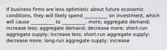 If business firms are less optimistic about future economic conditions, they will likely spend __________ on investment, which will cause __________ to __________. more; aggregate demand; increase less; aggregate demand; decrease more; short-run aggregate supply; increase less; short-run aggregate supply; decrease more; long-run aggregate supply; increase