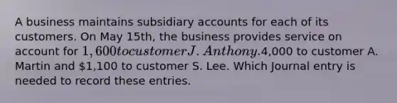 A business maintains subsidiary accounts for each of its customers. On May 15th, the business provides service on account for 1,600 to customer J. Anthony.4,000 to customer A. Martin and 1,100 to customer S. Lee. Which Journal entry is needed to record these entries.