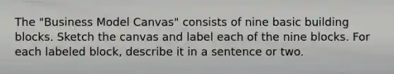 The "Business Model Canvas" consists of nine basic building blocks. Sketch the canvas and label each of the nine blocks. For each labeled block, describe it in a sentence or two.