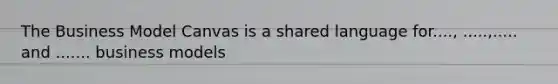 The Business Model Canvas is a shared language for...., .....,..... and ....... business models