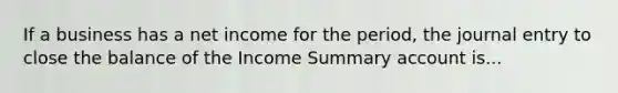 If a business has a net income for the period, the journal entry to close the balance of the Income Summary account is...