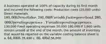 A business operated at 100% of capacity during its first month and incurred the following costs: Production costs (20,000 units): Direct materials. 180,000 Direct labor. 240,000 Variable factory overhead. 280,000 Operating expenses: Variable operating expenses.130,000 Fixed operating expenses 50,000 180,000 If 1,600 units remain unsold at the end of the month, the amount of inventory that would be reported on the variable costing balance sheet is a. 64,000 b.78,400 c. 66,400 d.56,000