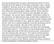 Having a business plan causes a new business owner to think through all of the aspects of business ownership, costs, capital needed for start-up, and can be used to review company goals and benchmark when they are met. Which of the following is true about the company and industry portion of the business plan? a. This section of the business plan provides the basic information such as the name, address, and phone number of the business; the date the plan was issued; and a statement of confidentiality. b. This section of the business plan explains what facilities will be needed and why, what the space requirements will be, how much capital equipment must be purchased and of what kind and character, the size of the labor force, how inventory control will be maintained, and what the purchasing requirement will be. c. This section of the business plan is a one- to two-page overview of the entire business plan, and explains why the business will succeed. d. This section of the business plan gives the background of the company, explains the legal business form it will take, provides information about the products or services to be offered, reviews potential customers, current competitors, and the business's future.