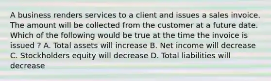 A business renders services to a client and issues a sales invoice. The amount will be collected from the customer at a future date. Which of the following would be true at the time the invoice is issued ? A. Total assets will increase B. Net income will decrease C. Stockholders equity will decrease D. Total liabilities will decrease