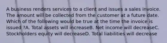 A business renders services to a client and issues a sales invoice. The amount will be collected from the customer at a future date. Which of the following would be true at the time the invoice is issued ?A. Total assets will increaseB. Net income will decreaseC. Stockholders equity will decreaseD. Total liabilities will decrease