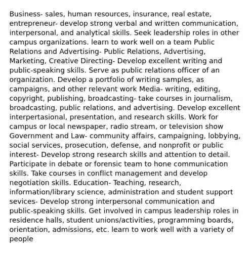 Business- sales, human resources, insurance, real estate, entrepreneur- develop strong verbal and written communication, interpersonal, and analytical skills. Seek leadership roles in other campus organizations. learn to work well on a team Public Relations and Advertising- Public Relations, Advertising, Marketing, Creative Directing- Develop excellent writing and public-speaking skills. Serve as public relations officer of an organization. Develop a portfolio of writing samples, as campaigns, and other relevant work Media- writing, editing, copyright, publishing, broadcasting- take courses in journalism, broadcasting, public relations, and advertising. Develop excellent interpertasional, presentation, and research skills. Work for campus or local newspaper, radio stream, or television show Government and Law- community affairs, campaigning, lobbying, social services, prosecution, defense, and nonprofit or public interest- Develop strong research skills and attention to detail. Participate in debate or forensic team to hone communication skills. Take courses in conflict management and develop negotiation skills. Education- Teaching, research, information/library science, administration and student support sevices- Develop strong interpersonal communication and public-speaking skills. Get involved in campus leadership roles in residence halls, student unions/activities, programming boards, orientation, admissions, etc. learn to work well with a variety of people