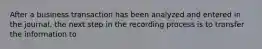 After a business transaction has been analyzed and entered in the journal, the next step in the recording process is to transfer the information to