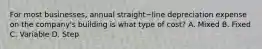 For most​ businesses, annual straight−line depreciation expense on the​ company's building is what type of​ cost? A. Mixed B. Fixed C. Variable D. Step