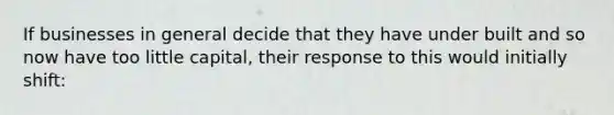 If businesses in general decide that they have under built and so now have too little capital, their response to this would initially shift: