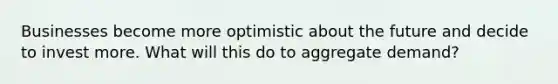 Businesses become more optimistic about the future and decide to invest more. What will this do to aggregate demand?