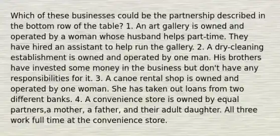 Which of these businesses could be the partnership described in the bottom row of the table? 1. An art gallery is owned and operated by a woman whose husband helps part-time. They have hired an assistant to help run the gallery. 2. A dry-cleaning establishment is owned and operated by one man. His brothers have invested some money in the business but don't have any responsibilities for it. 3. A canoe rental shop is owned and operated by one woman. She has taken out loans from two different banks. 4. A convenience store is owned by equal partners,a mother, a father, and their adult daughter. All three work full time at the convenience store.