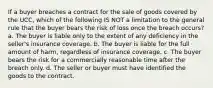 If a buyer breaches a contract for the sale of goods covered by the UCC, which of the following IS NOT a limitation to the general rule that the buyer bears the risk of loss once the breach occurs? a. The buyer is liable only to the extent of any deficiency in the seller's insurance coverage. b. The buyer is liable for the full amount of harm, regardless of insurance coverage. c. The buyer bears the risk for a commercially reasonable time after the breach only. d. The seller or buyer must have identified the goods to the contract.