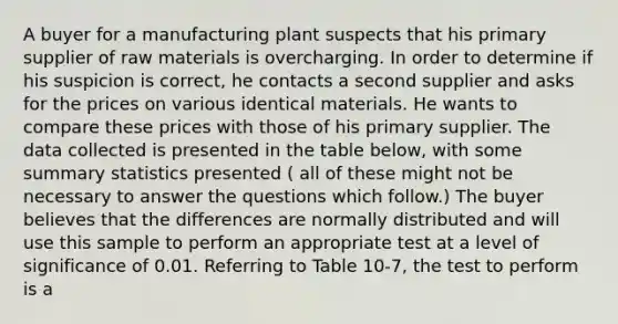 A buyer for a manufacturing plant suspects that his primary supplier of raw materials is overcharging. In order to determine if his suspicion is correct, he contacts a second supplier and asks for the prices on various identical materials. He wants to compare these prices with those of his primary supplier. The data collected is presented in the table below, with some summary statistics presented ( all of these might not be necessary to answer the questions which follow.) The buyer believes that the differences are normally distributed and will use this sample to perform an appropriate test at a level of significance of 0.01. Referring to Table 10-7, the test to perform is a