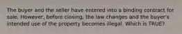 The buyer and the seller have entered into a binding contract for sale. However, before closing, the law changes and the buyer's intended use of the property becomes illegal. Which is TRUE?
