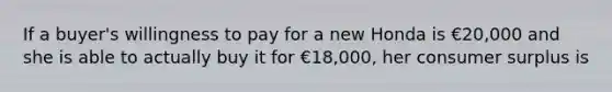 If a buyer's willingness to pay for a new Honda is €20,000 and she is able to actually buy it for €18,000, her consumer surplus is