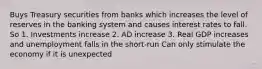 Buys Treasury securities from banks which increases the level of reserves in the banking system and causes interest rates to fall. So 1. Investments increase 2. AD increase 3. Real GDP increases and unemployment falls in the short-run Can only stimulate the economy if it is unexpected