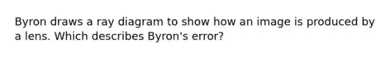 Byron draws a ray diagram to show how an image is produced by a lens. Which describes Byron's error?