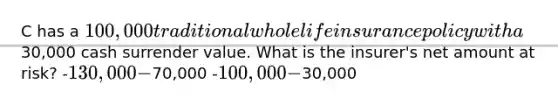 C has a 100,000 traditional whole life insurance policy with a30,000 cash surrender value. What is the insurer's net amount at risk? -130,000 -70,000 -100,000 -30,000