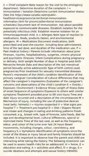 C = Chief complaint Note reason for the visit to the emergency department. Determine duration of the complaint. I = Immunization / Isolation Determine current immunization status. (See link https://www.canada.ca/en/public-health/services/provincial-territorial-immunization-information.html for provincial/territorial immunization schedules) Document lack of immunization. Ask about possible exposure to communicable diseases. Establish isolation for the potentially infectious child. Establish reverse isolation for an immunosuppressed child. A = Allergies Note type of reaction to medications, foods, products (latex), and environmental allergens. M = Medications Document medications, both prescribed and over-the-counter, including dose administered, time of the last dose, and duration of the medication use. P = Past medical history / Parents Include information about prior illnesses, injuries, hospitalizations, surgeries, chronic physical and psychiatric illnesses. Infant Complications during pregnancy or delivery, birth weight Number of days in hospital post-birth Menarche female Date and description of the last menstrual period Sexually active adolescents Type of birth control used, pregnancies Prior treatment for sexually transmitted diseases Parent's impression of the child's condition Identification of the primary caregiver Consideration of cultural differences that may affect the caregiver's impressions Evaluation of the caregiver's concerns and observations of the child's condition E = Events / Exposure / Environment / Evidence Illness Length of illness Date of onset Sequence of symptoms Exposure to others with similar symptoms Treatment provided prior to ER visit Injury Time and date injury occurred and a description of the circumstances M = Mechanism of injury, including the use of protective devices (seat belts, helmets) I = Injuries suspected V = Vital signs pre-hospital T = Treatment pre-hospital D = Diet / Diapers Recent oral intake and changes in eating and drinking patterns Foods consumed, e.g., breast milk, type of formula, solid foods, diet for age and developmental level, cultural differences, special or restricted items Time of the last void, as well as the frequency, odour, and colour of the urine over last 24 hours Bowel movements, including changes, colour, consistency, and frequency S = Symptoms Identification of symptoms since the onset of the illness or injury Social and family histories should be included. It is important to observe how the parent and child are interacting while taking the history. The following mnemonic can be used to assess health risks for an adolescent: H = home, E = education and eating, A = activities and affect, D = drugs, S = suicide ideations and attempts and sexual history (HEADS).