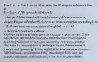 The C​ + I​ + G​ + X curve intersects the​ 45-degree reference line at​ 4 trillion. If the price level rises A. the equilibrium real national income falls or increase​s, depending on whether the increase in consumption spending is more or less than the decrease in net exports. B. there is a movement down along the C​ + I​ + G​ + X curve to a value less than​4 trillion because people consume less at higher prices. C. the equilibrium real national income falls because consumption spending falls and investment spending increase​s, but the decrease in consumption spending exceeds the increase in investment spending. D. the equilibrium real national income falls because consumption falls​, investment falls​, and net exports decrease​, shifting the C​ + I​ + G​ + X curve down.