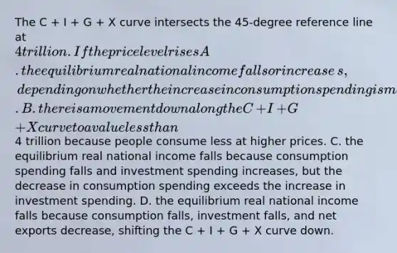 The C​ + I​ + G​ + X curve intersects the​ 45-degree reference line at​ 4 trillion. If the price level rises A. the equilibrium real national income falls or increase​s, depending on whether the increase in consumption spending is more or less than the decrease in net exports. B. there is a movement down along the C​ + I​ + G​ + X curve to a value less than​4 trillion because people consume less at higher prices. C. the equilibrium real national income falls because consumption spending falls and investment spending increase​s, but the decrease in consumption spending exceeds the increase in investment spending. D. the equilibrium real national income falls because consumption falls​, investment falls​, and net exports decrease​, shifting the C​ + I​ + G​ + X curve down.