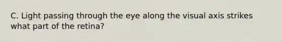 C. Light passing through the eye along the visual axis strikes what part of the retina?