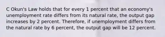 C Okun's Law holds that for every 1 percent that an economy's <a href='https://www.questionai.com/knowledge/kh7PJ5HsOk-unemployment-rate' class='anchor-knowledge'>unemployment rate</a> differs from its natural rate, the output gap increases by 2 percent. Therefore, if unemployment differs from the natural rate by 6 percent, the output gap will be 12 percent.