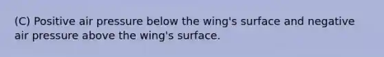 (C) Positive air pressure below the wing's surface and negative air pressure above the wing's surface.