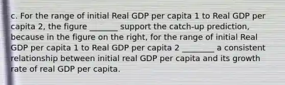 c. For the range of initial Real GDP per capita 1 to Real GDP per capita 2​, the figure _______ support the ​catch-up prediction, because in the figure on the​ right, for the range of initial Real GDP per capita 1 to Real GDP per capita 2 ________ a consistent relationship between initial real GDP per capita and its growth rate of real GDP per capita.